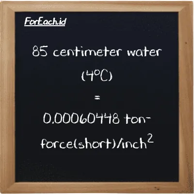 85 centimeter water (4<sup>o</sup>C) is equivalent to 0.00060448 ton-force(short)/inch<sup>2</sup> (85 cmH2O is equivalent to 0.00060448 tf/in<sup>2</sup>)